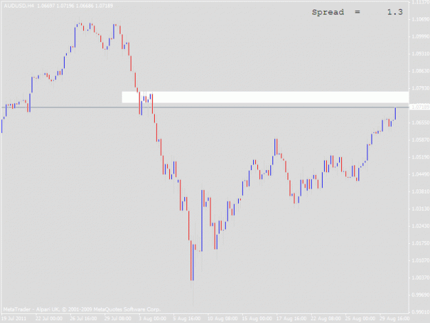 Click to Enlarge

Name: audusd_h4.gif
Size: 15 KB