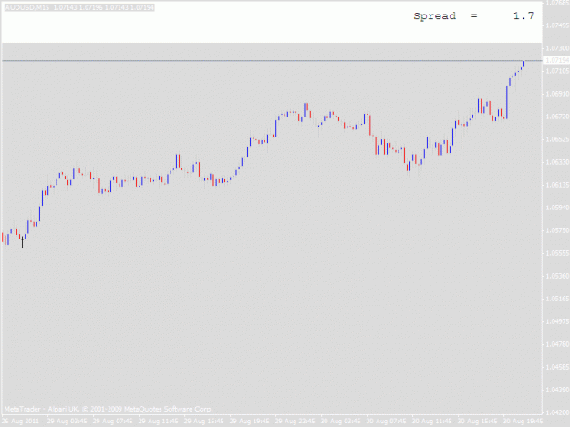 Click to Enlarge

Name: audusd_m15.gif
Size: 13 KB
