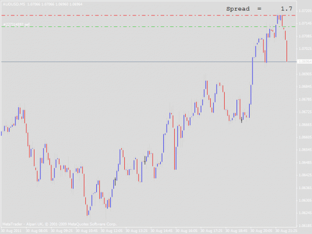 Click to Enlarge

Name: audusd_m15.gif
Size: 17 KB