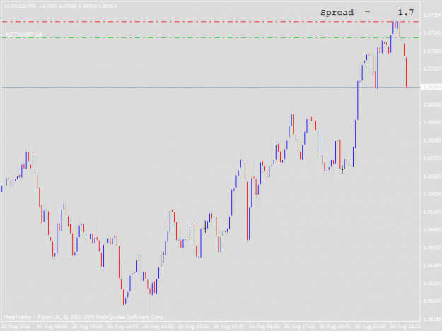 Click to Enlarge

Name: audusd_m15.gif
Size: 17 KB