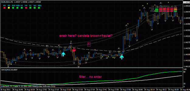 Click to Enlarge

Name: m1 ema 10-40 +fractal.-.gif
Size: 33 KB