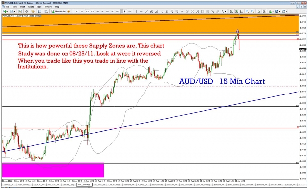 Click to Enlarge

Name: 08.30.11 audusd 15.jpg
Size: 172 KB
