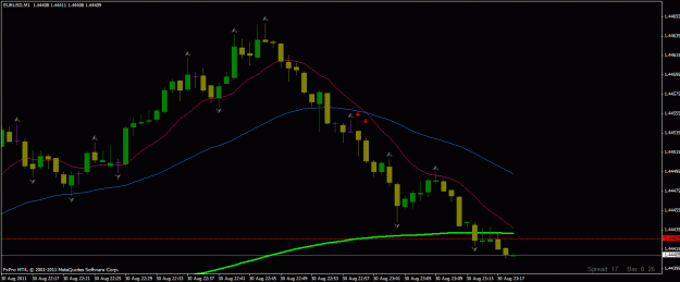 Click to Enlarge

Name: eurusd_zam_13511_8.24.48_2m.gif
Size: 20 KB