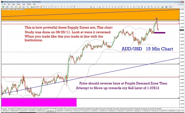 Click to Enlarge

Name: 08.30.11 audusd 15.jpg
Size: 189 KB