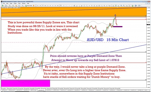 Click to Enlarge

Name: 08.30.11 audusd 15.jpg
Size: 216 KB