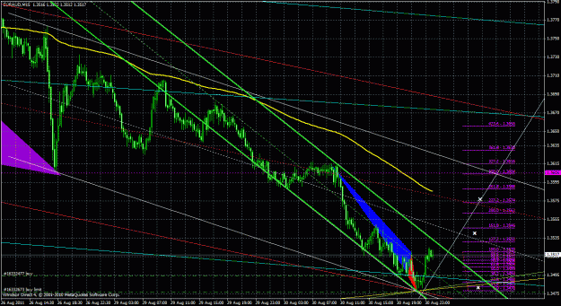 Click to Enlarge

Name: euraud15m_01.gif
Size: 53 KB