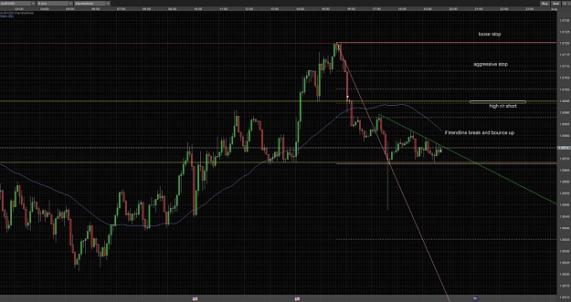 Click to Enlarge

Name: 30aug11audshorts.jpg
Size: 207 KB