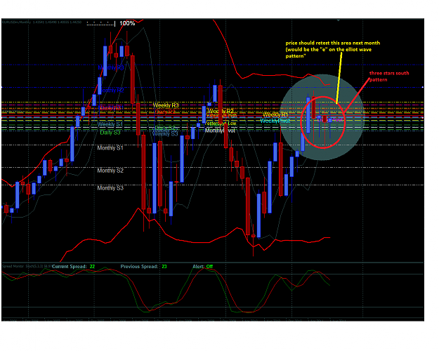 Click to Enlarge

Name: mnthly chart.png
Size: 88 KB
