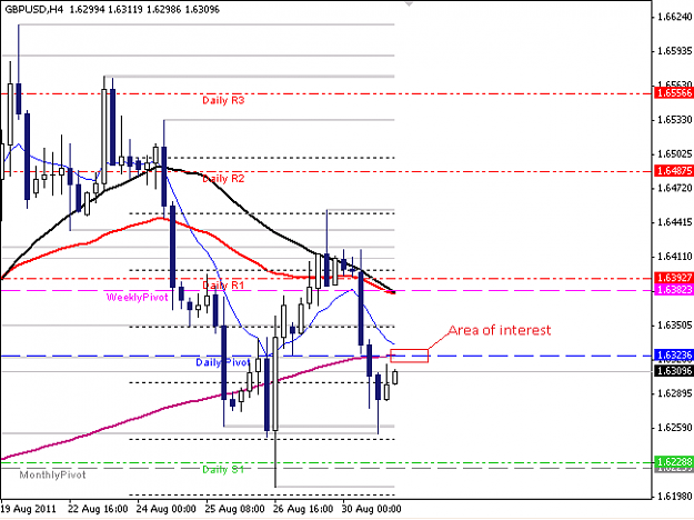 Click to Enlarge

Name: GBPUSD H4 2011-08-30.png
Size: 18 KB