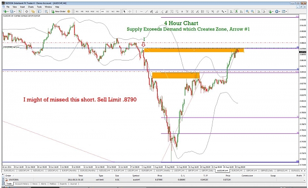 Click to Enlarge

Name: 08.30.11 audchf 4hr.jpg
Size: 162 KB