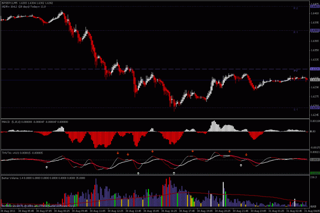 Click to Enlarge

Name: bp-fut-otc.gif
Size: 23 KB