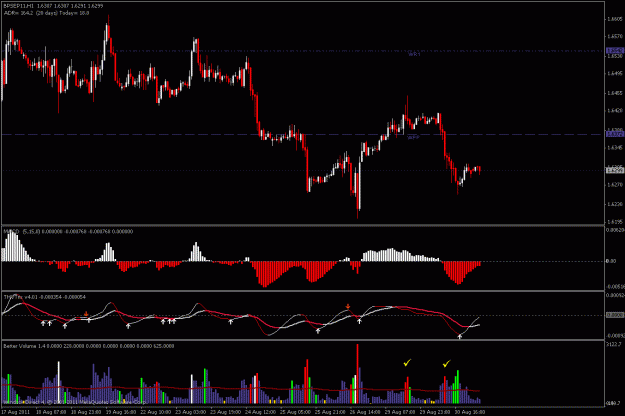 Click to Enlarge

Name: h1-bp-fut-otc.gif
Size: 23 KB