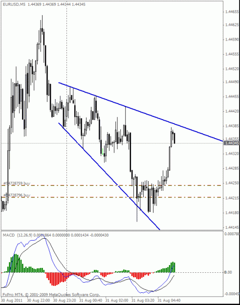 Click to Enlarge

Name: eur_14.gif
Size: 19 KB