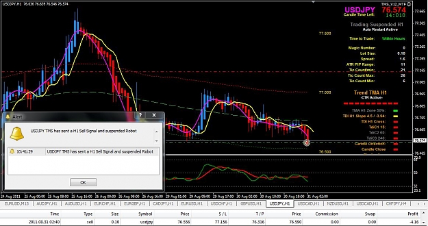 Click to Enlarge

Name: V12 08-31 USDJPY.jpg
Size: 117 KB