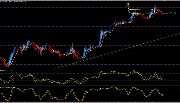 Click to Enlarge

Name: chart.JPG
Size: 162 KB