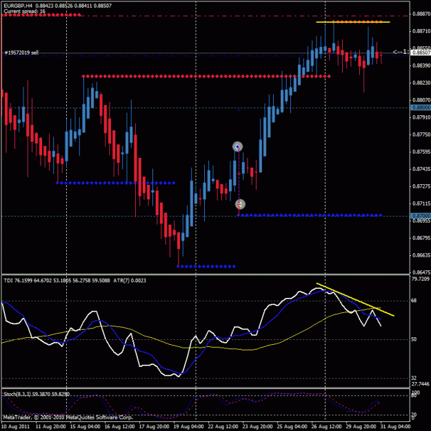 Click to Enlarge

Name: chart1.gif
Size: 28 KB