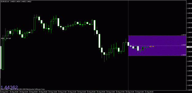 Click to Enlarge

Name: chart3.gif
Size: 14 KB