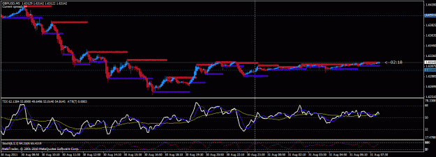 Click to Enlarge

Name: chart1.gif
Size: 26 KB