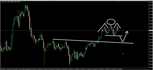 Click to Enlarge

Name: aud.usd 8.31.jpg
Size: 79 KB