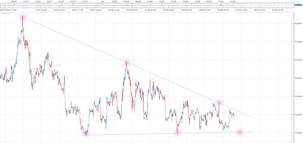 Click to Enlarge

Name: usdx1.png
Size: 135 KB