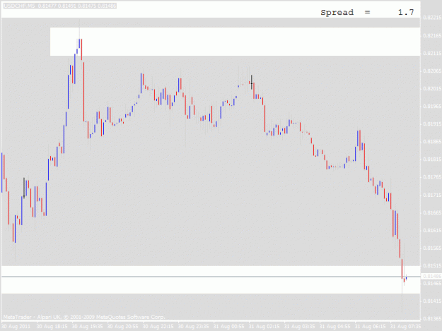 Click to Enlarge

Name: usdchf,m5.gif
Size: 16 KB
