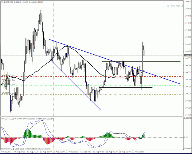 Click to Enlarge

Name: eur_15.gif
Size: 28 KB