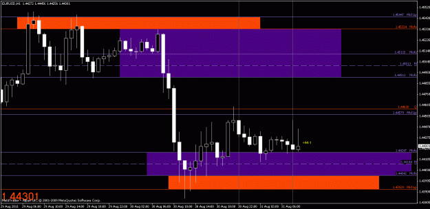 Click to Enlarge

Name: chart3.gif
Size: 20 KB
