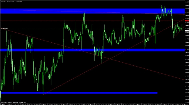Click to Enlarge

Name: eurusd1h.jpg
Size: 118 KB