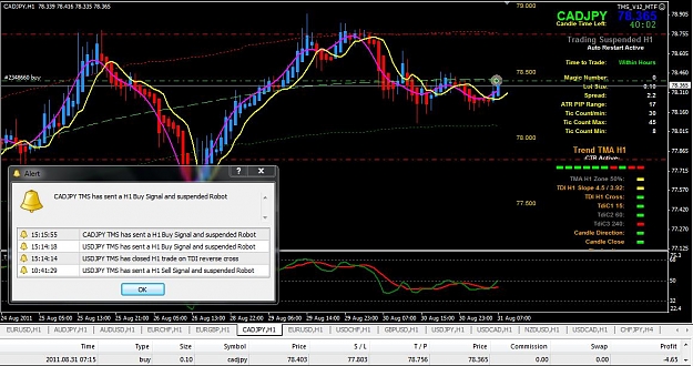 Click to Enlarge

Name: V12 08-31 CADJPY H1.jpg
Size: 133 KB