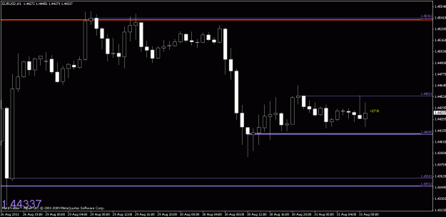 Click to Enlarge

Name: chart3.gif
Size: 14 KB