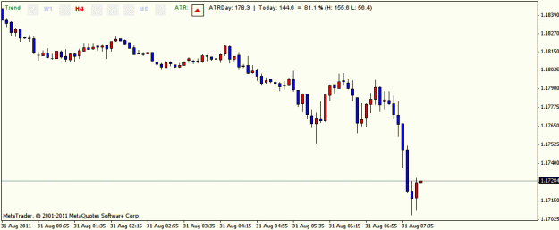 Click to Enlarge

Name: trend_mj.gif
Size: 14 KB