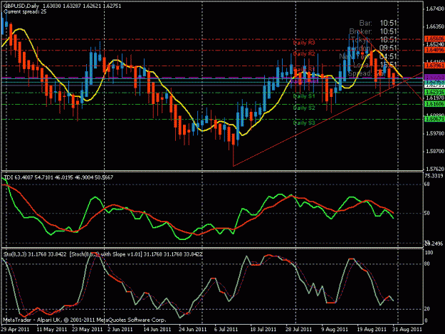 Click to Enlarge

Name: trend.gif
Size: 22 KB
