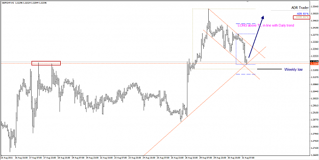 Click to Enlarge

Name: gbpchf.png
Size: 35 KB