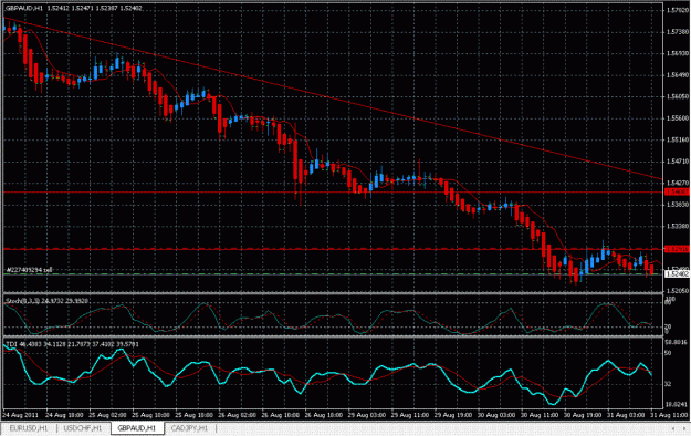 Click to Enlarge

Name: GBPAUD.gif
Size: 73 KB