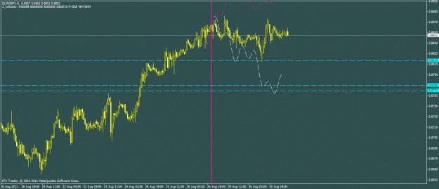 Click to Enlarge

Name: eurgbp 30 otrabotka.gif
Size: 20 KB