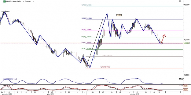 Click to Enlarge

Name: EURNZD.jpg
Size: 126 KB