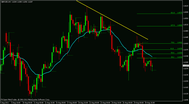 Click to Enlarge

Name: gbp.usd.gif
Size: 17 KB