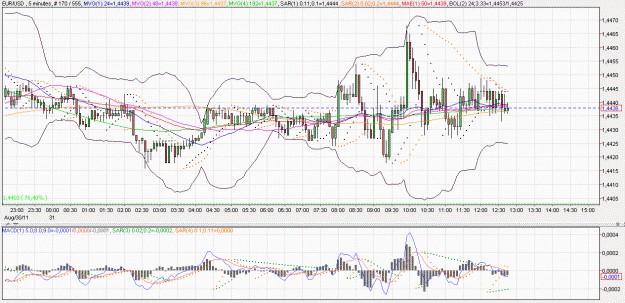 Click to Enlarge

Name: 2011-08-31 _ (12h46 CET) EUR-USD _ 005min _ 000 candle 170-555-20.GIF
Size: 74 KB