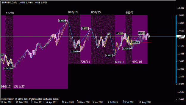 Click to Enlarge

Name: eurusd.gif
Size: 18 KB