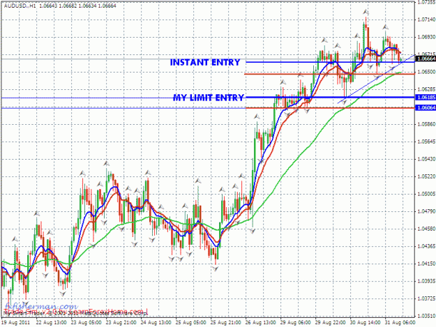 Click to Enlarge

Name: audusd h1 110831.gif
Size: 35 KB