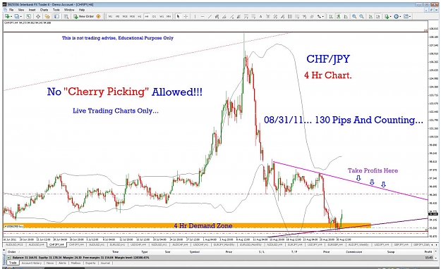 Click to Enlarge

Name: 08.30.11 chf.jpy 4.jpg
Size: 173 KB