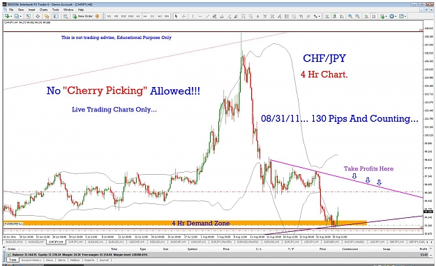 Click to Enlarge

Name: 08.30.11 chf.jpy 4.jpg
Size: 173 KB