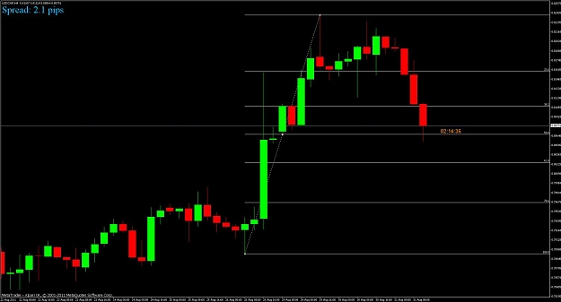 Click to Enlarge

Name: usdchf2.jpg
Size: 74 KB