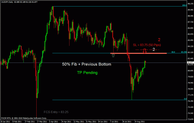 Click to Enlarge

Name: audjpy d.gif
Size: 22 KB