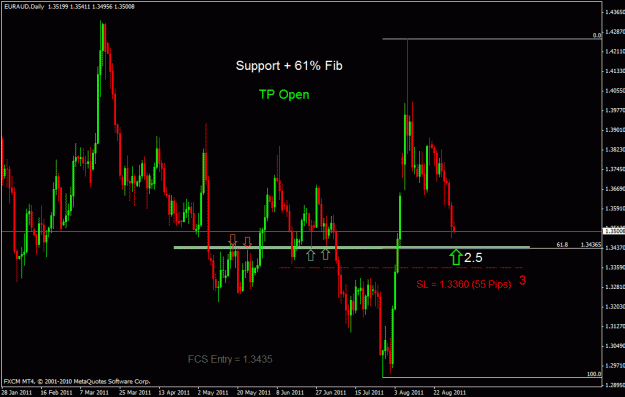 Click to Enlarge

Name: euraud d.gif
Size: 24 KB
