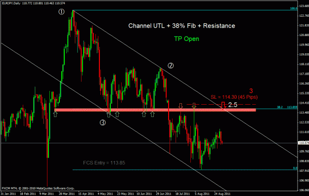 Click to Enlarge

Name: eurjpy d.gif
Size: 27 KB