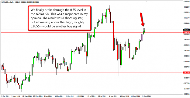 Click to Enlarge

Name: nzdusd.png
Size: 44 KB