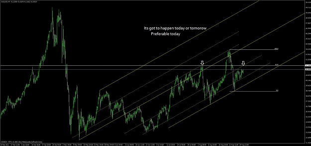 Click to Enlarge

Name: xag_usd_4h.jpg
Size: 88 KB
