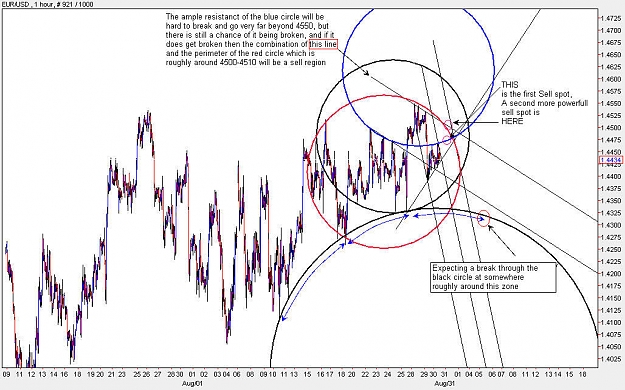 Click to Enlarge

Name: EURUSD_H1.jpg
Size: 147 KB
