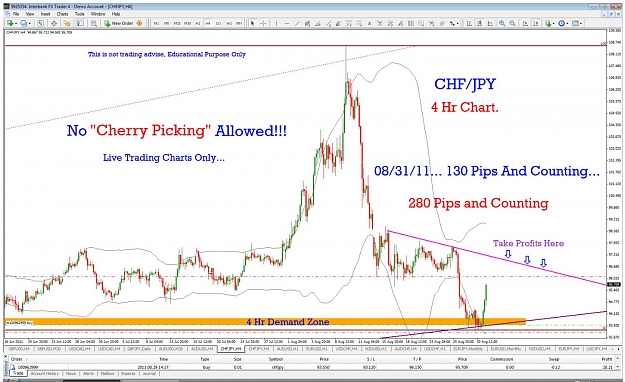 Click to Enlarge

Name: 08.30.11 chf.jpy4.jpg
Size: 178 KB